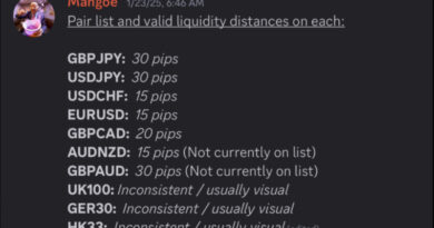 Praktična znanja za svakodnevno vođenje udruge