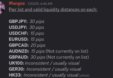 Praktična znanja za svakodnevno vođenje udruge