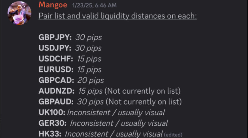 Praktična znanja za svakodnevno vođenje udruge